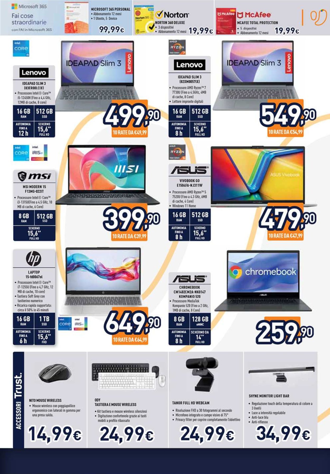 Volantino Unieuro - 2/5/2025 - 18/5/2025. Pagina 21