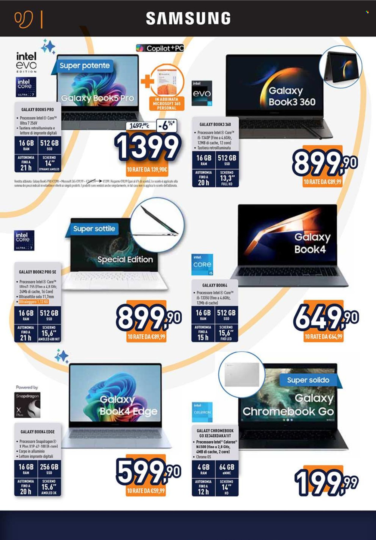 Volantino Unieuro - 2/5/2025 - 18/5/2025. Pagina 24