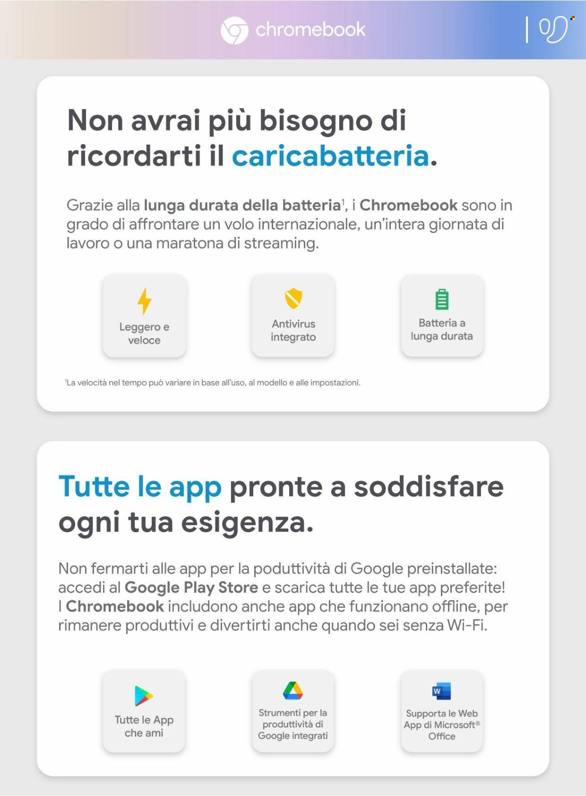 Volantino Unieuro - 2/5/2025 - 18/5/2025. Pagina 5