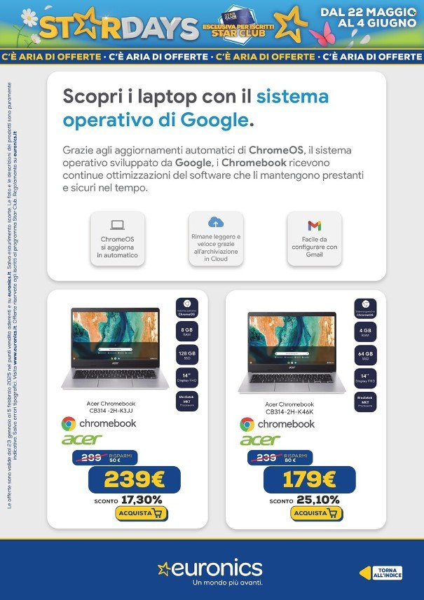 Volantino Euronics - 22/5/2025 - 4/6/2025. Pagina 8