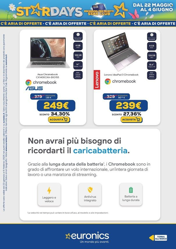 Volantino Euronics - 22/5/2025 - 4/6/2025. Pagina 9