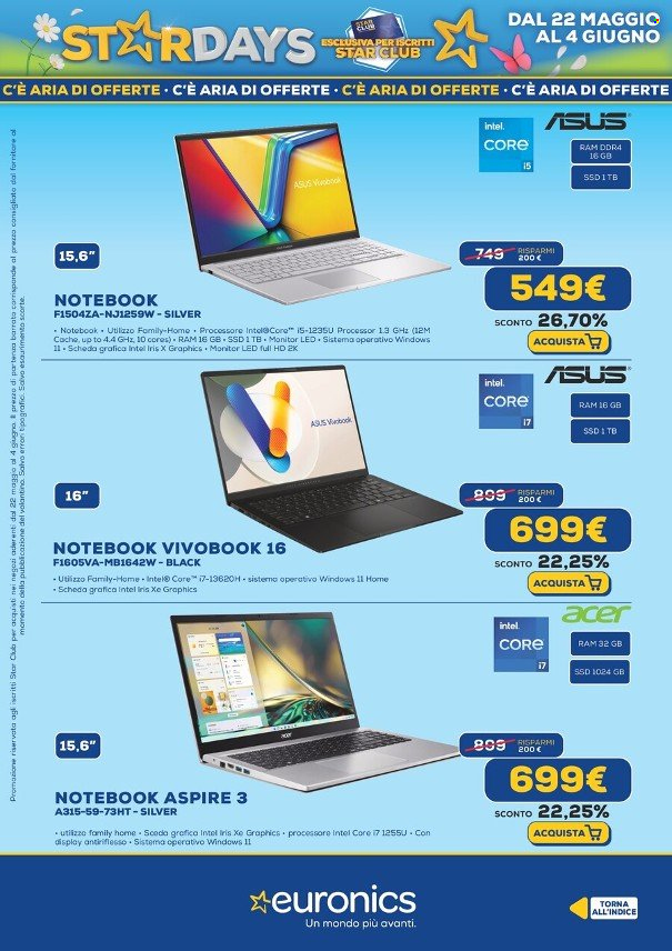 Volantino Euronics - 22/5/2025 - 4/6/2025. Pagina 12