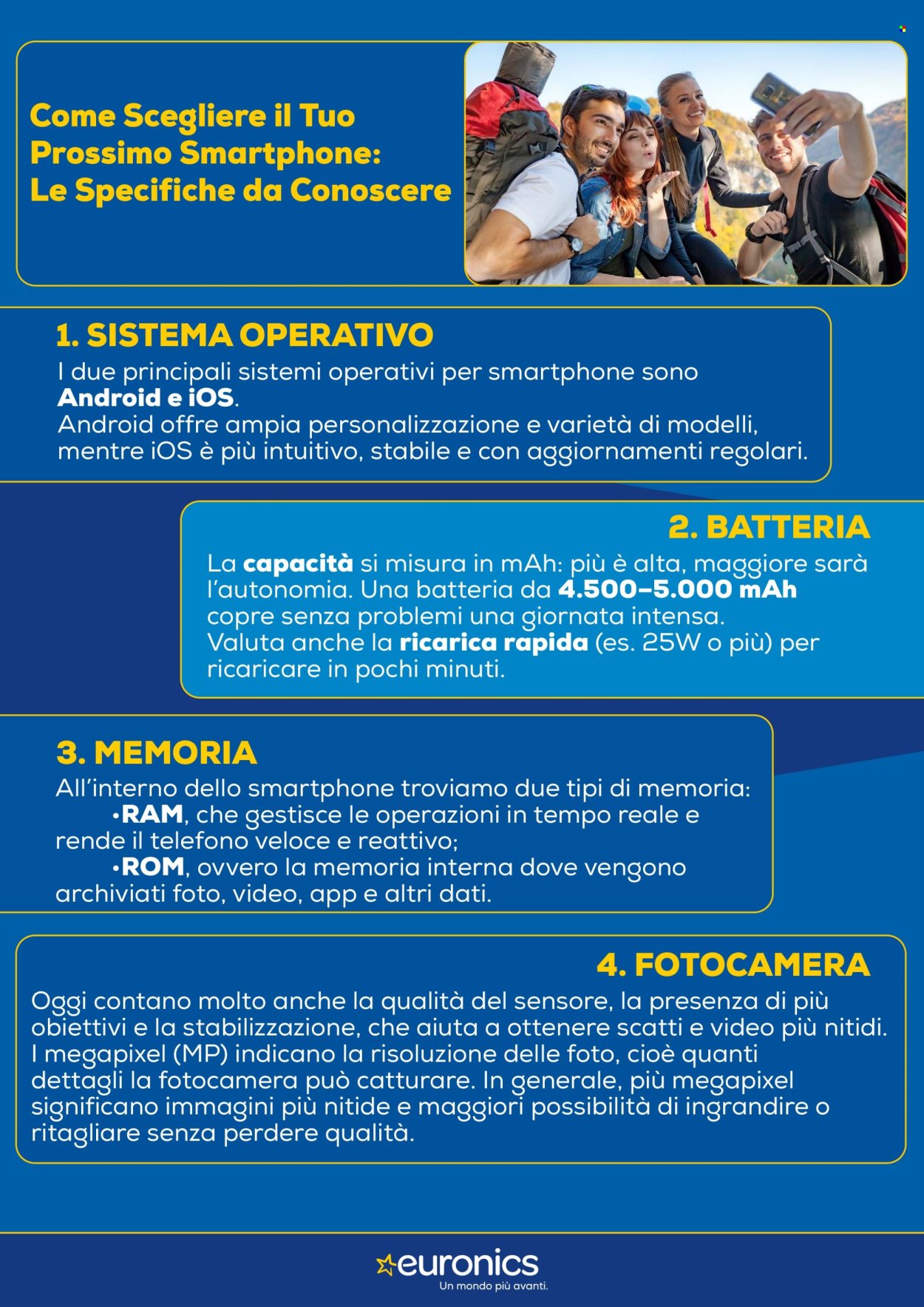 Volantino Euronics - 20/10/2025 - 31/10/2025. Pagina 2