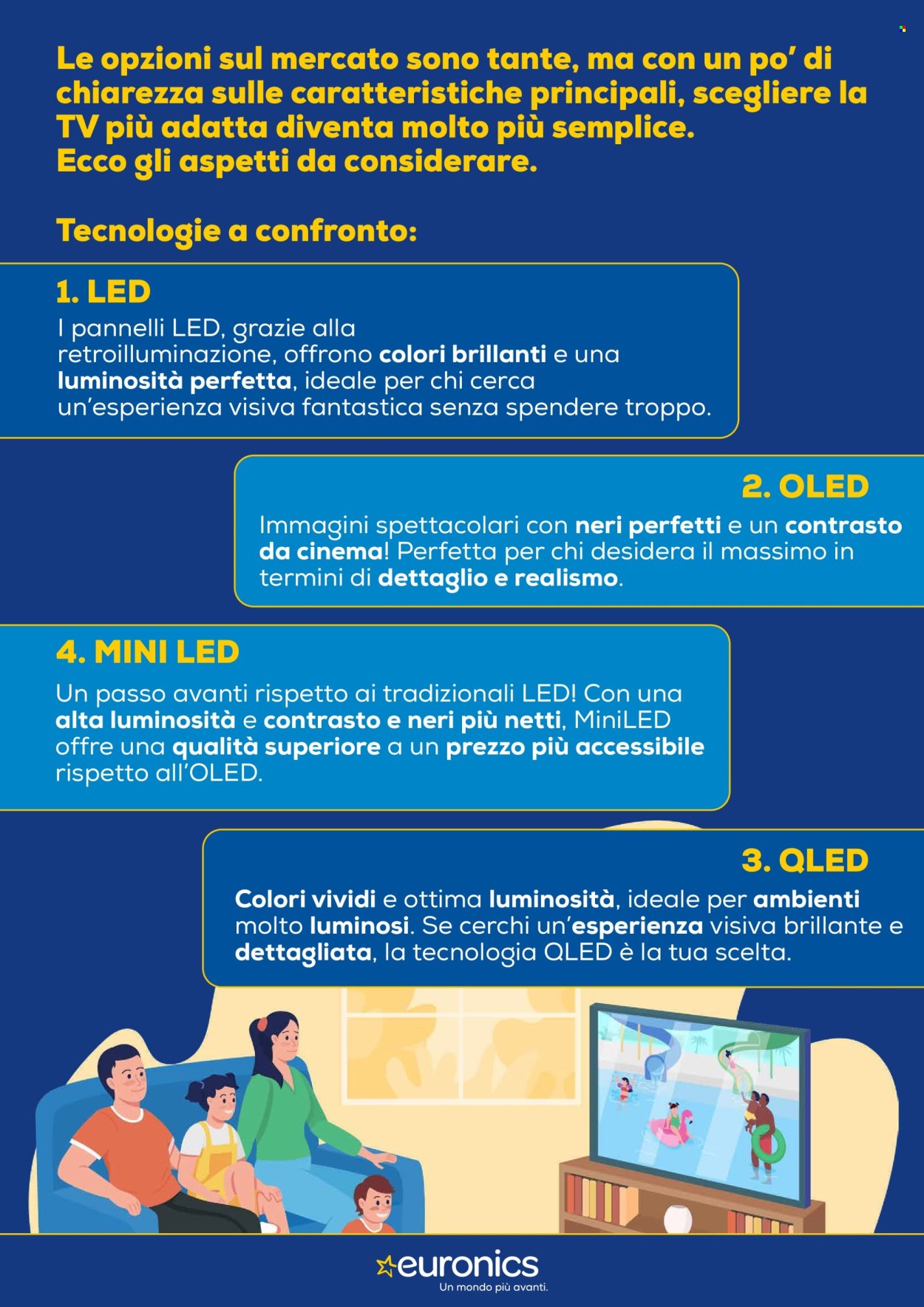 Volantino Euronics - 31/10/2025 - 12/11/2025. Pagina 2