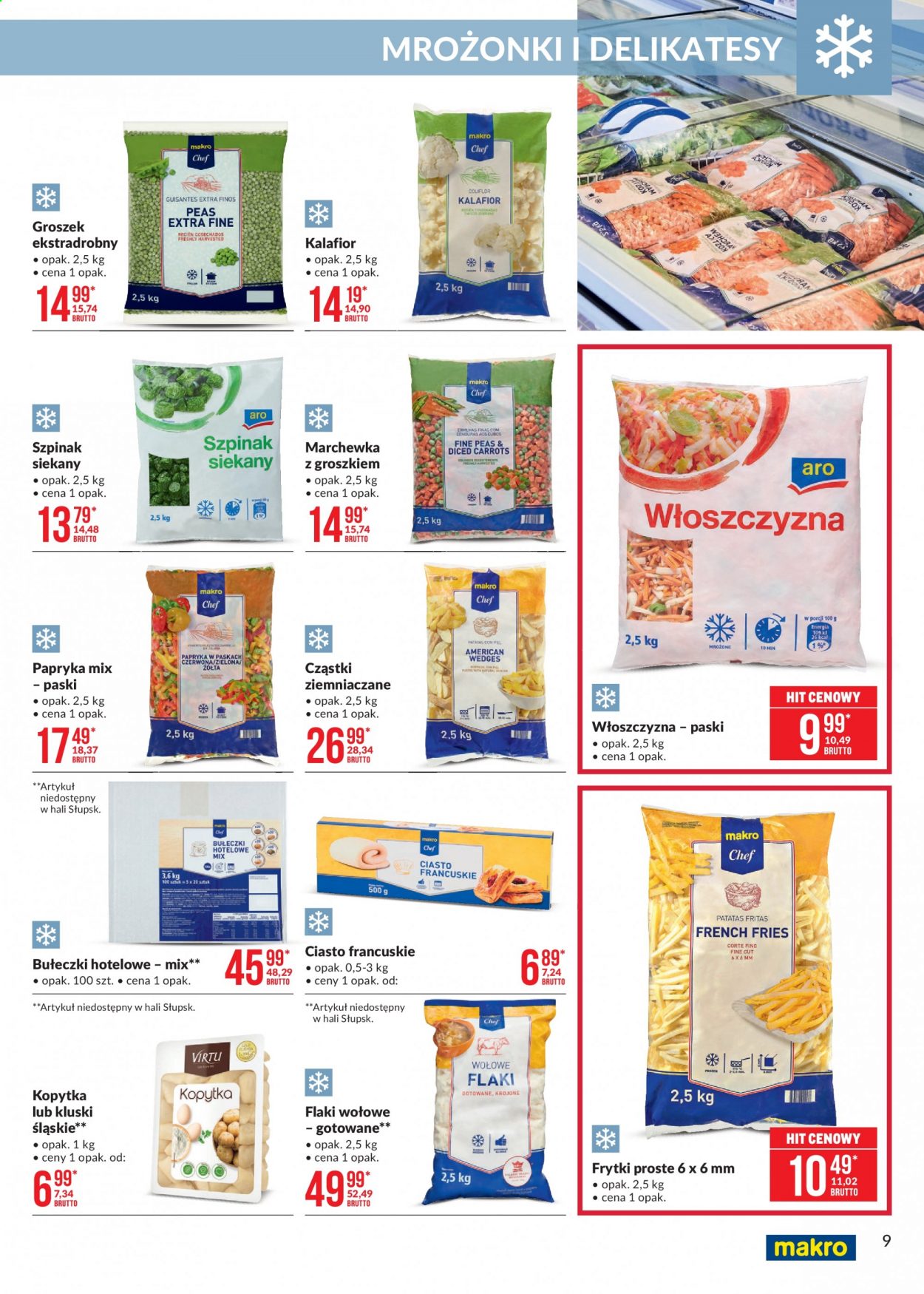 Gazetka Makro - 7.01.2021 - 25.01.2021. Strona 9
