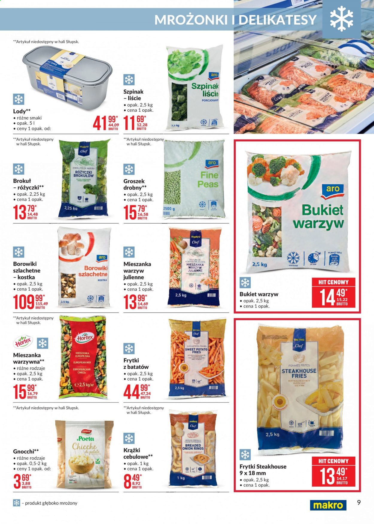 Gazetka Makro - 26.01.2021 - 8.02.2021. Strona 9