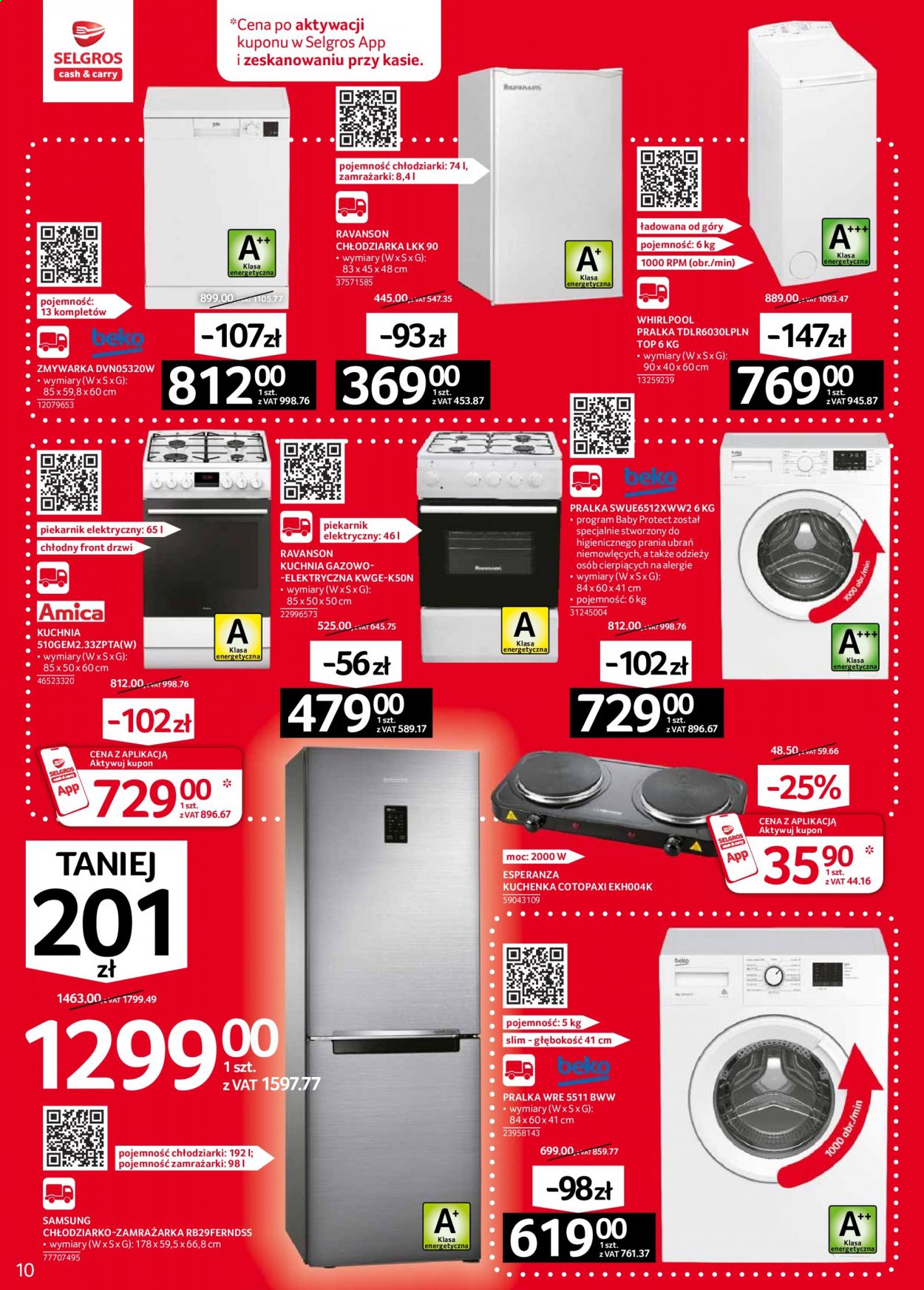 Gazetka Selgros - 4.02.2021 - 17.02.2021. Strona 10