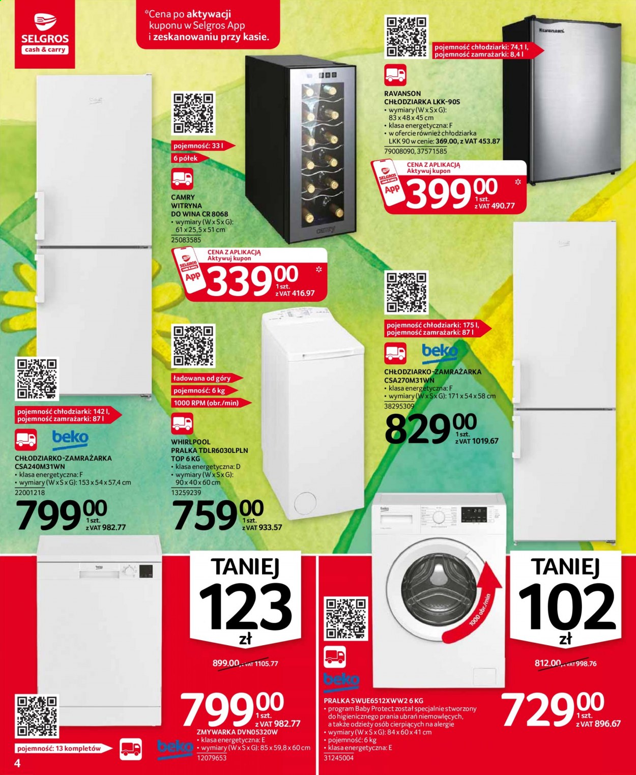 Gazetka Selgros - 11.03.2021 - 24.03.2021. Strona 4