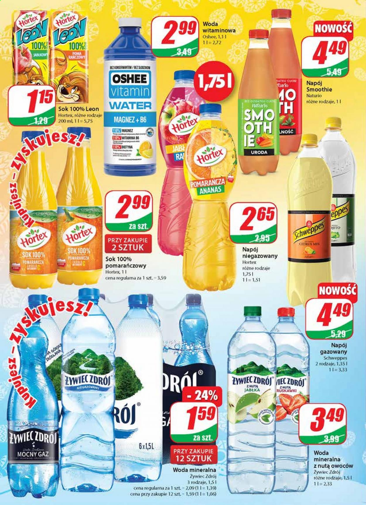 Gazetka Dino - 31.03.2021 - 6.04.2021. Strona 2