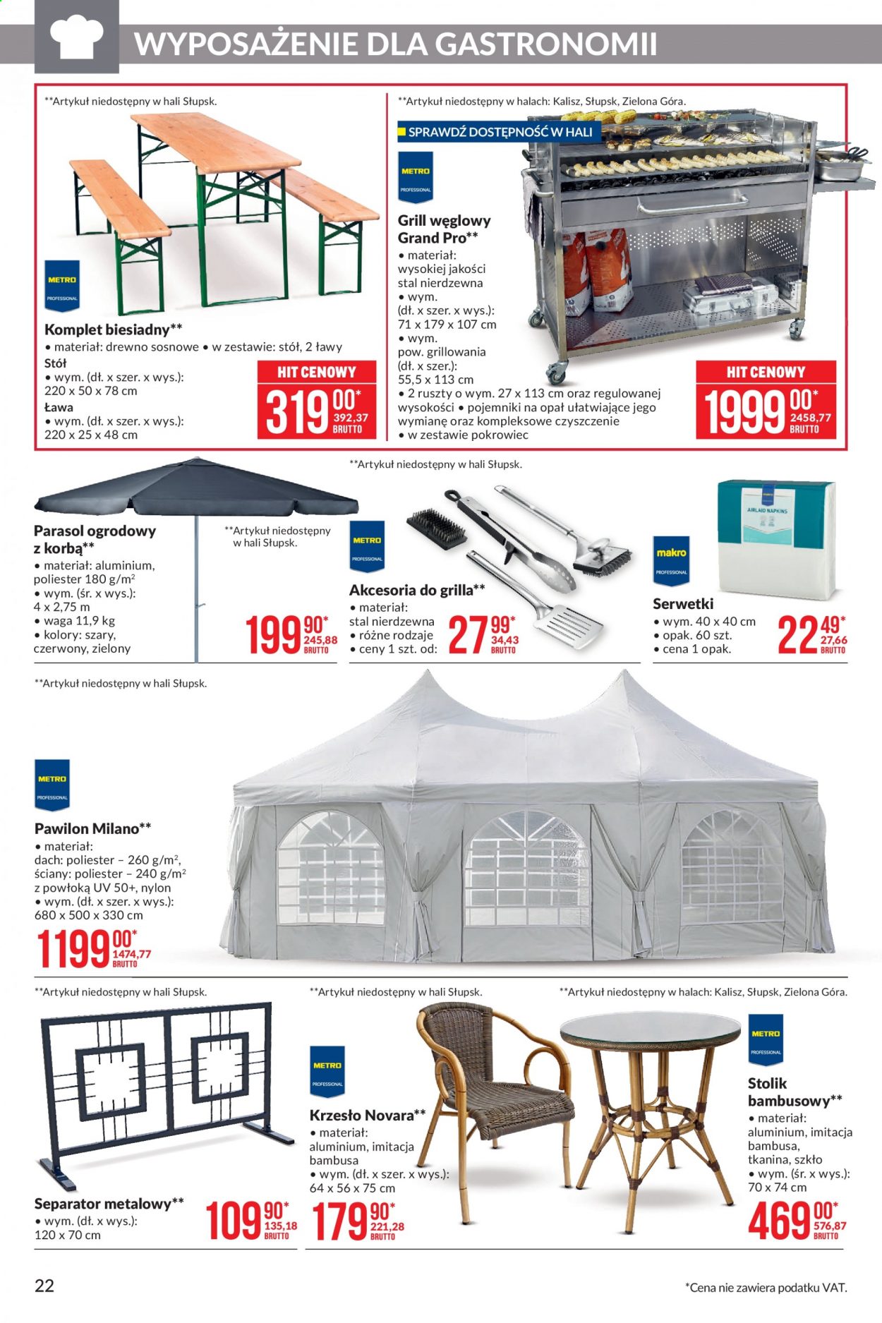 Gazetka Makro - 6.04.2021 - 19.04.2021. Strona 22