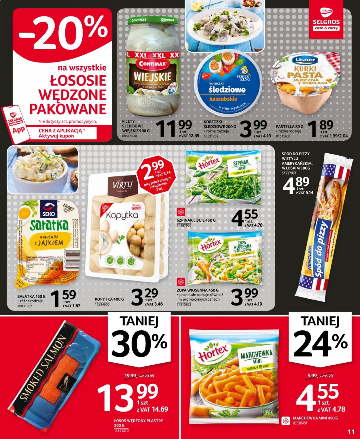 Gazetka Selgros - 15.04.2021 - 28.04.2021. Strona 11