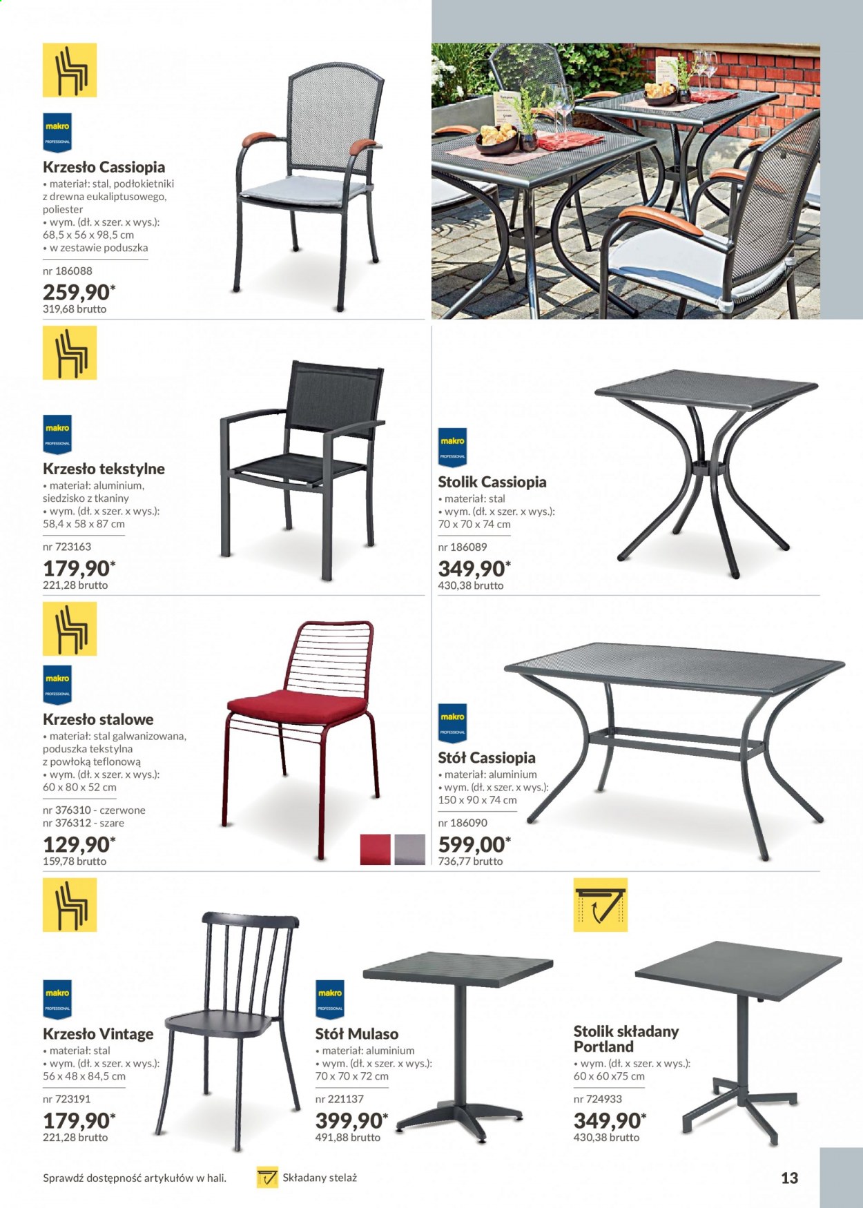 Gazetka Makro - 27.05.2021 - 3.06.2021. Strona 13