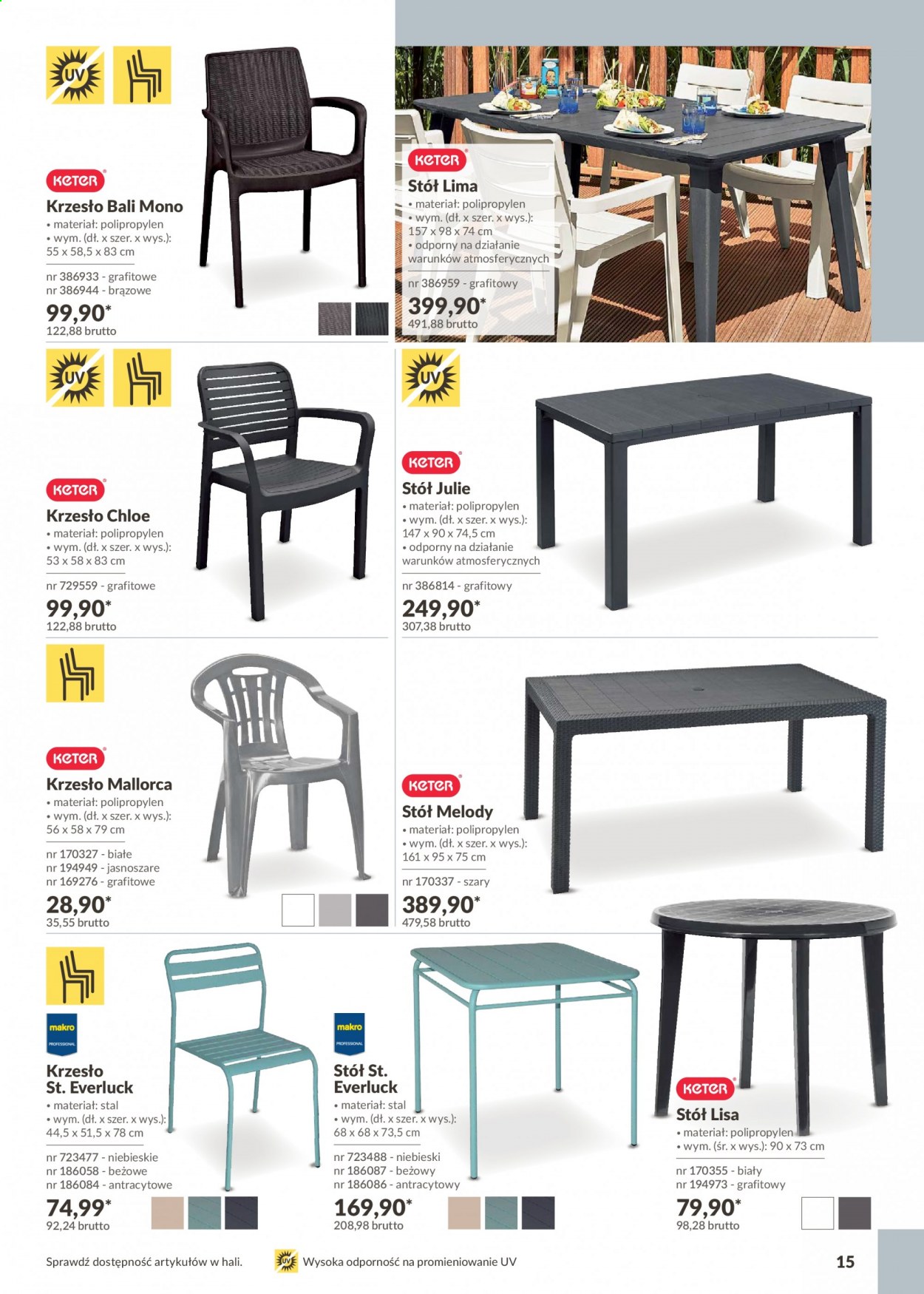 Gazetka Makro - 27.05.2021 - 3.06.2021. Strona 15