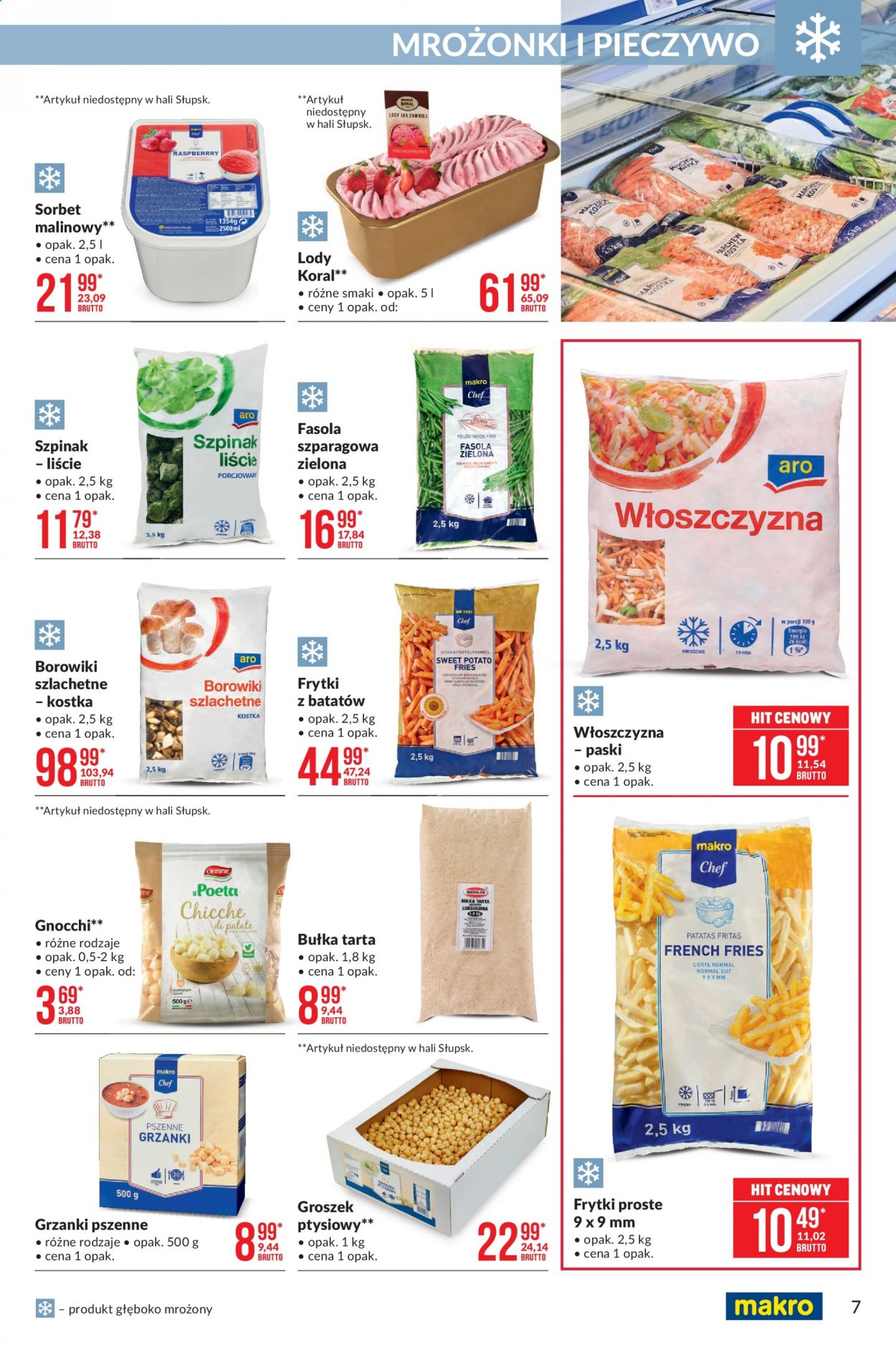 Gazetka Makro - 1.06.2021 - 14.06.2021. Strona 7
