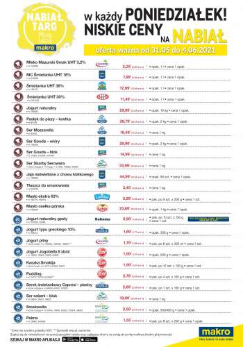 Gazetka Makro - 31.5.2021 - 4.6.2021.
