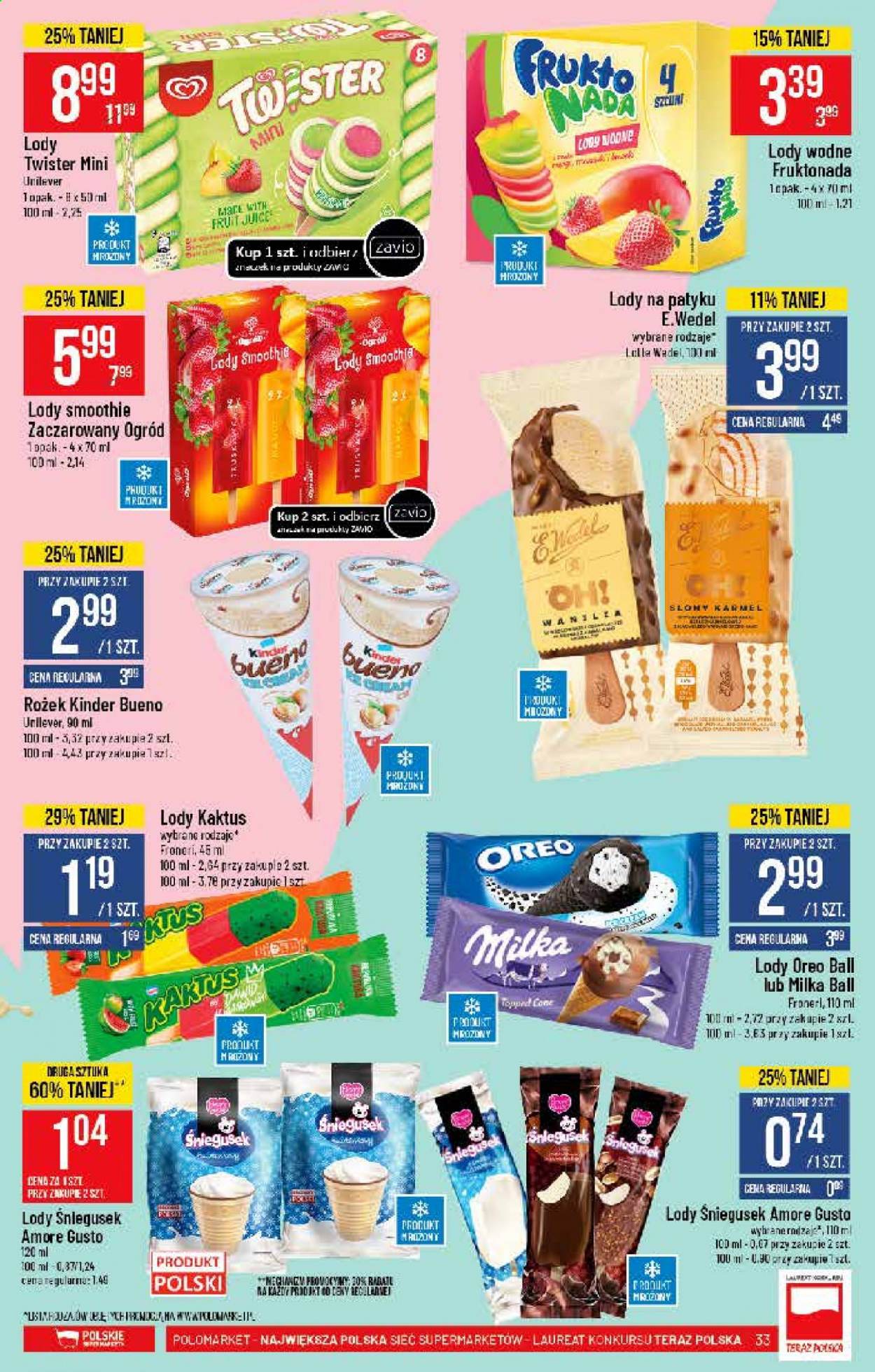 Gazetka Polomarket - 16.06.2021 - 22.06.2021. Strona 33
