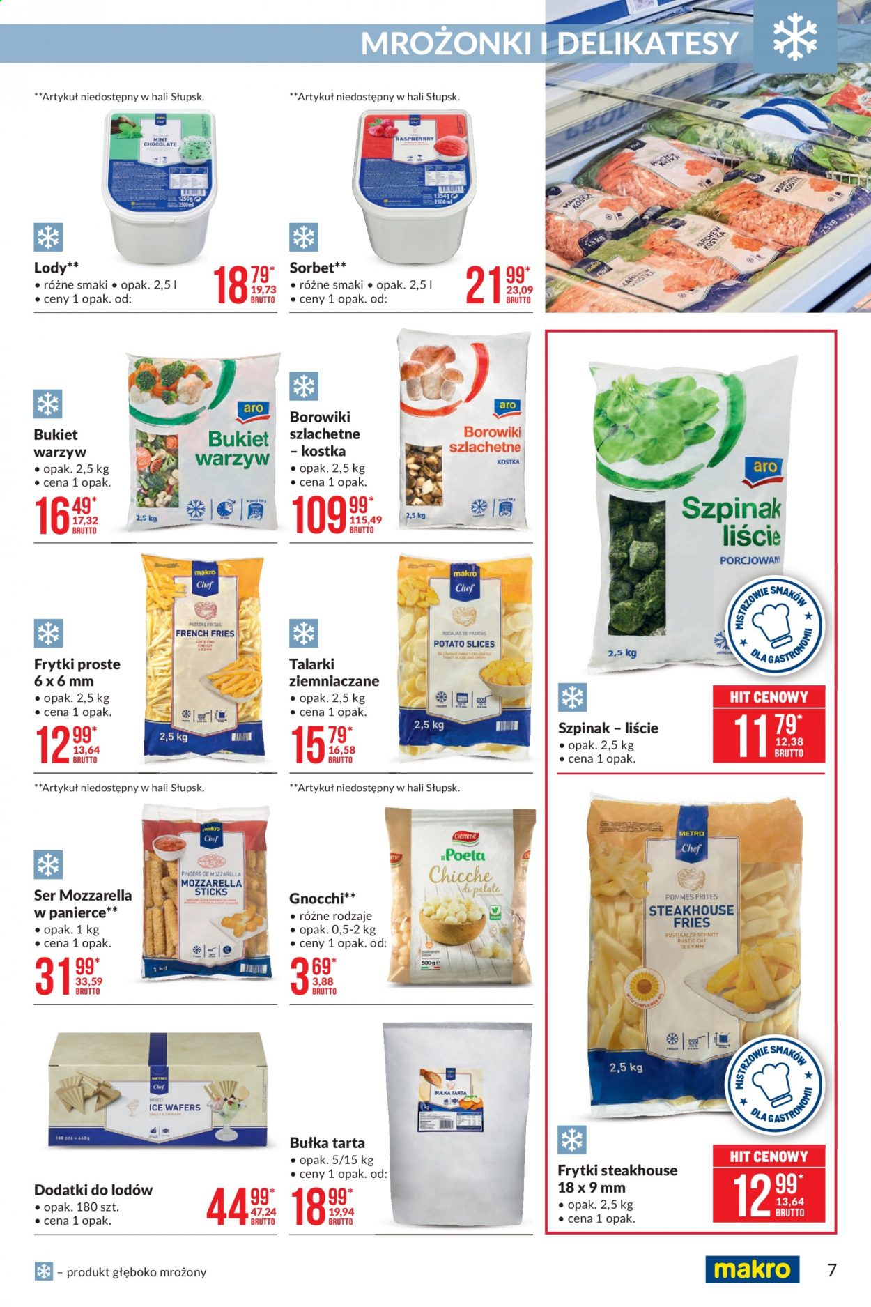 Gazetka Makro - 27.07.2021 - 9.08.2021. Strona 7