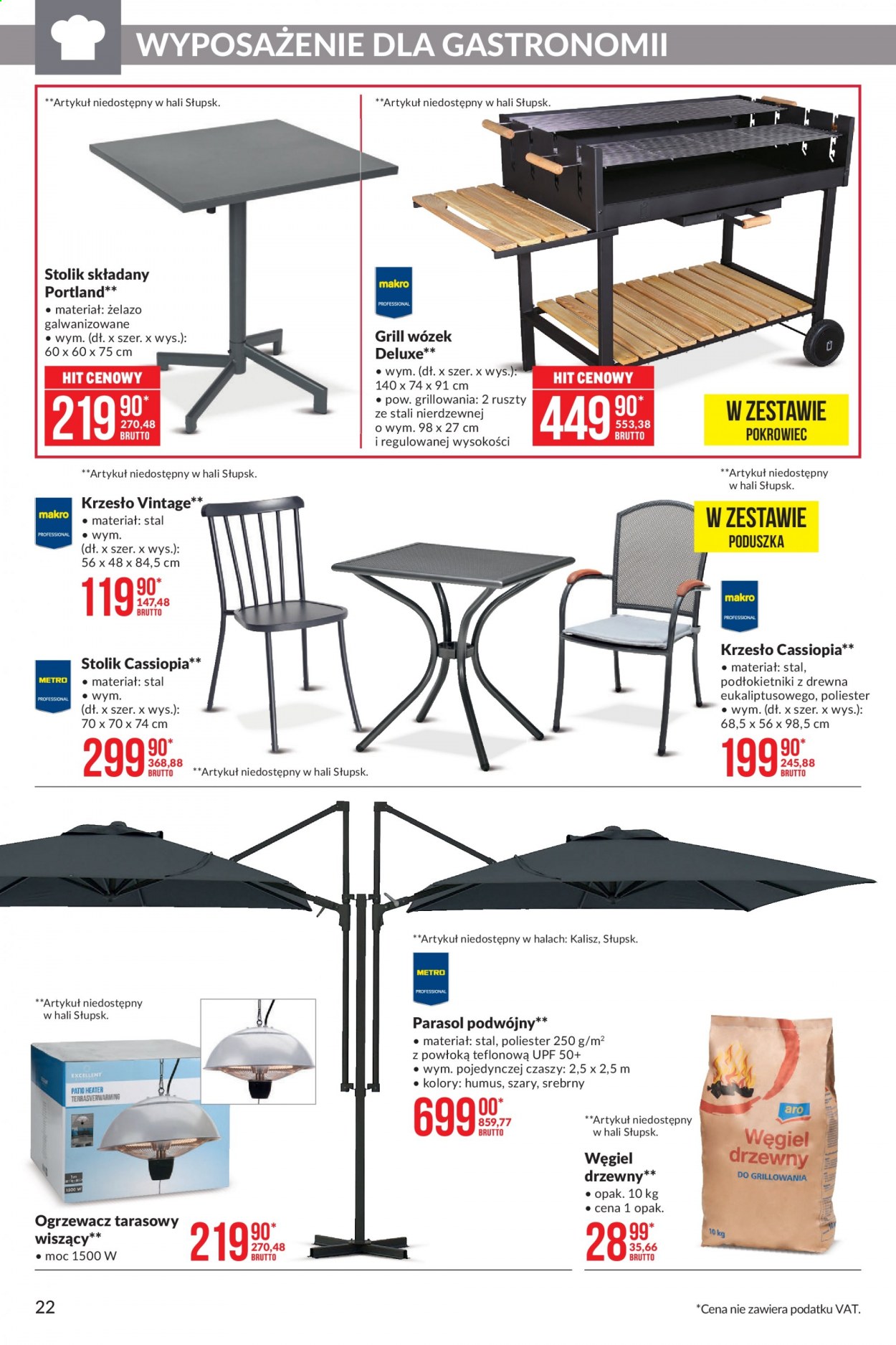 Gazetka Makro - 10.08.2021 - 23.08.2021. Strona 22