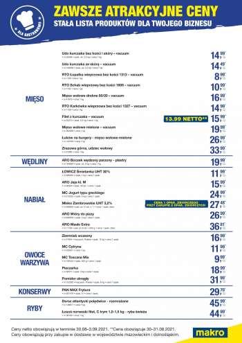 Gazetka Makro - 30.8.2021 - 3.9.2021.