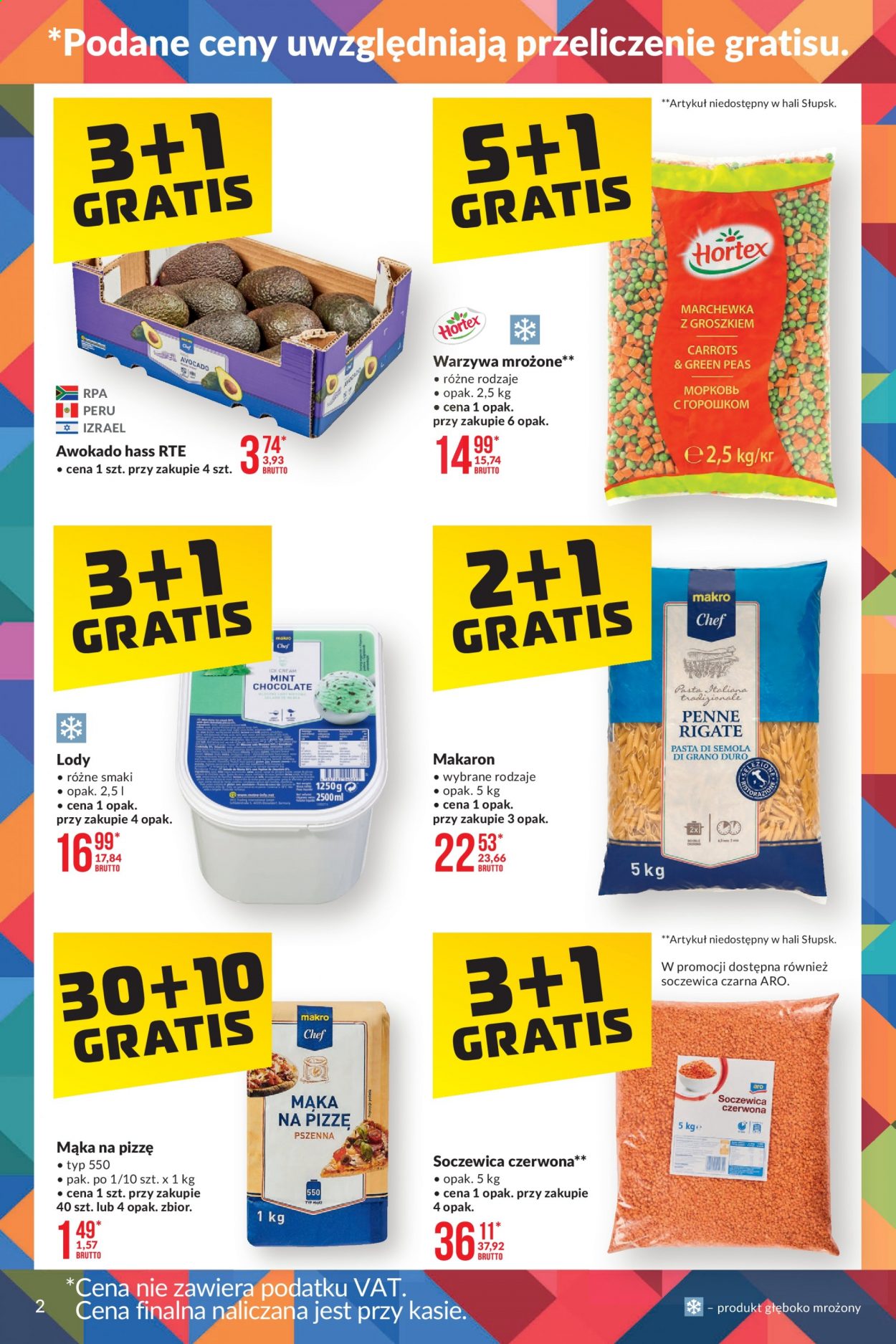 Gazetka Makro - 7.09.2021 - 20.09.2021. Strona 2