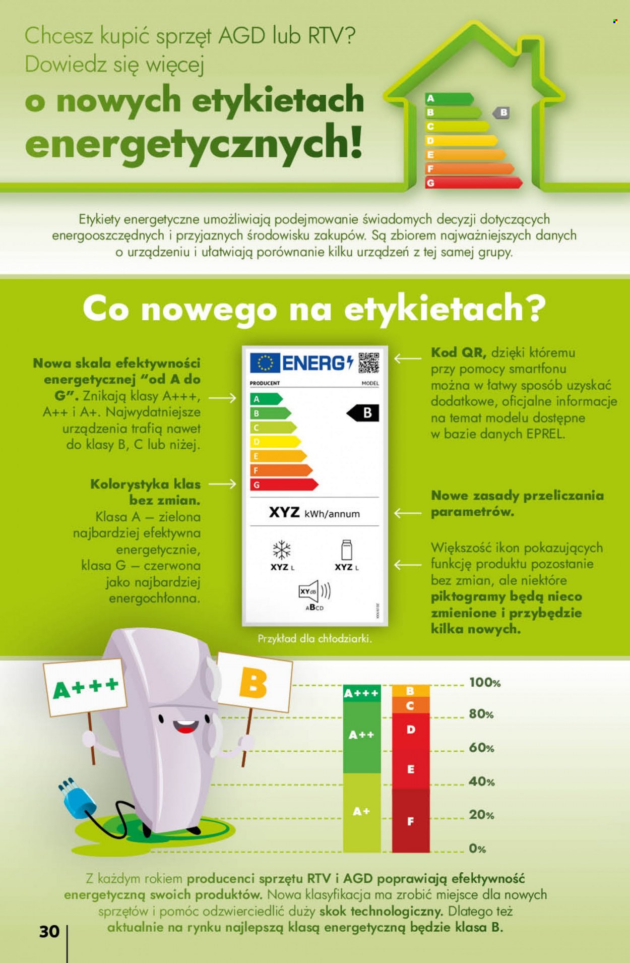 Gazetka Auchan - 9.09.2021 - 15.09.2021. Strona 30