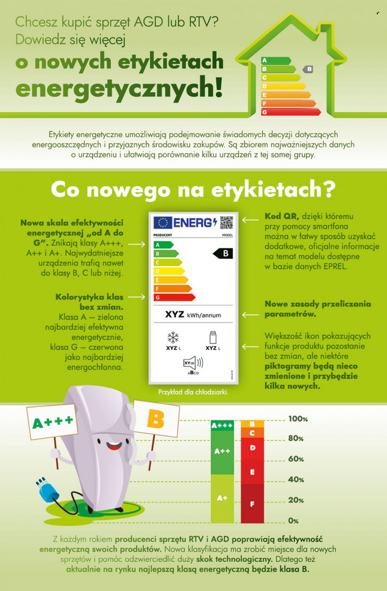 Gazetka Auchan - 16.09.2021 - 22.09.2021. Strona 38