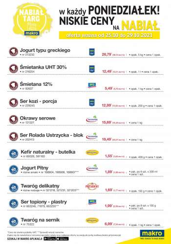 Gazetka Makro - 25.10.2021 - 29.10.2021.