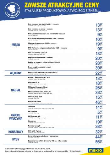 Gazetka Makro - 25.10.2021 - 29.10.2021.