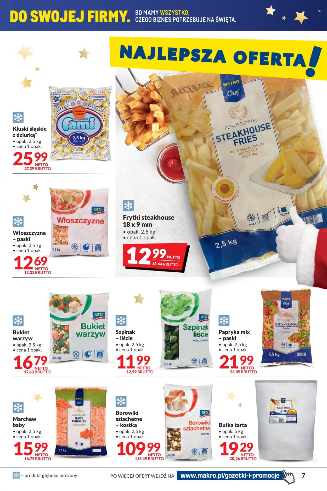 Gazetka Makro - 30.11.2021 - 13.12.2021. Strona 7