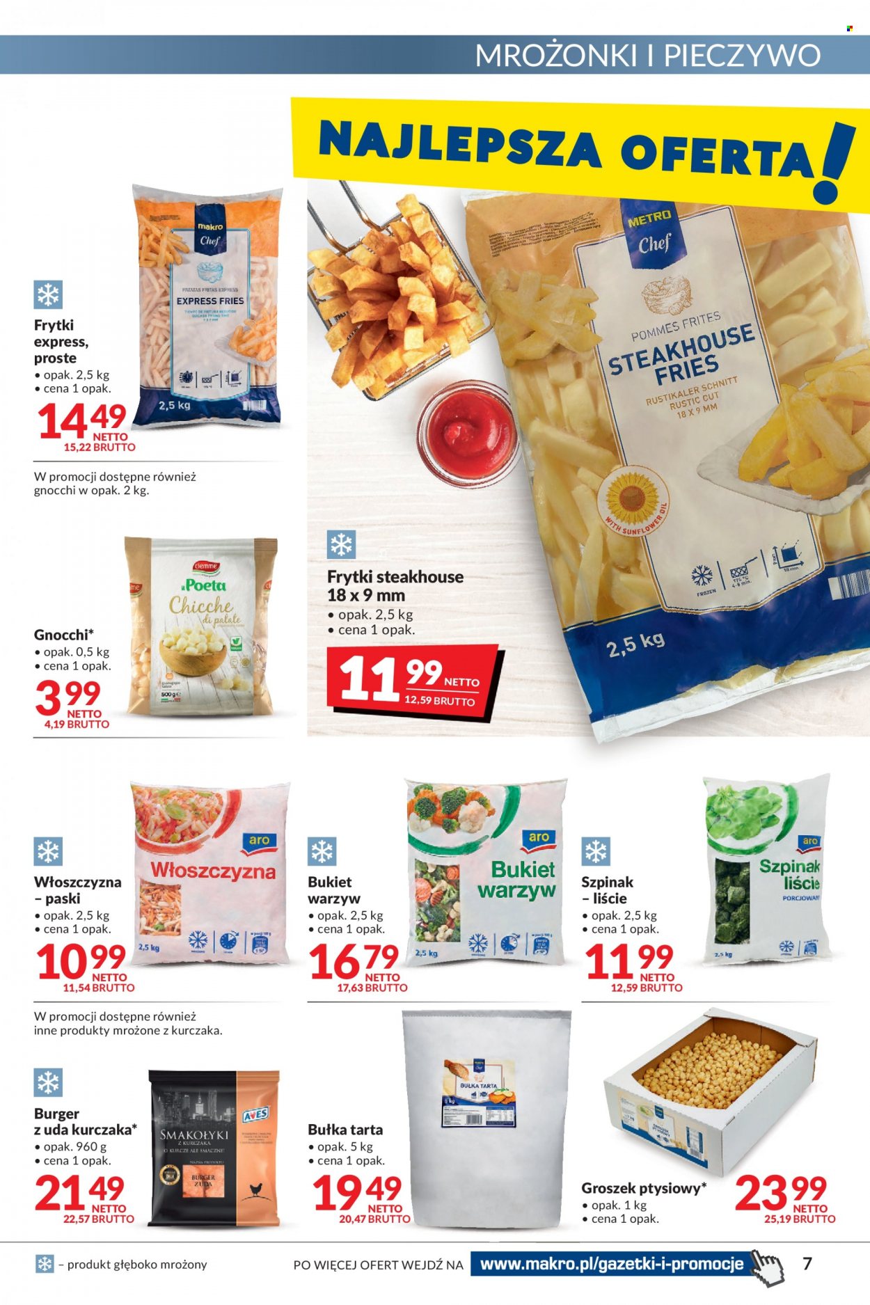 Gazetka Makro - 27.12.2021 - 5.01.2022. Strona 7