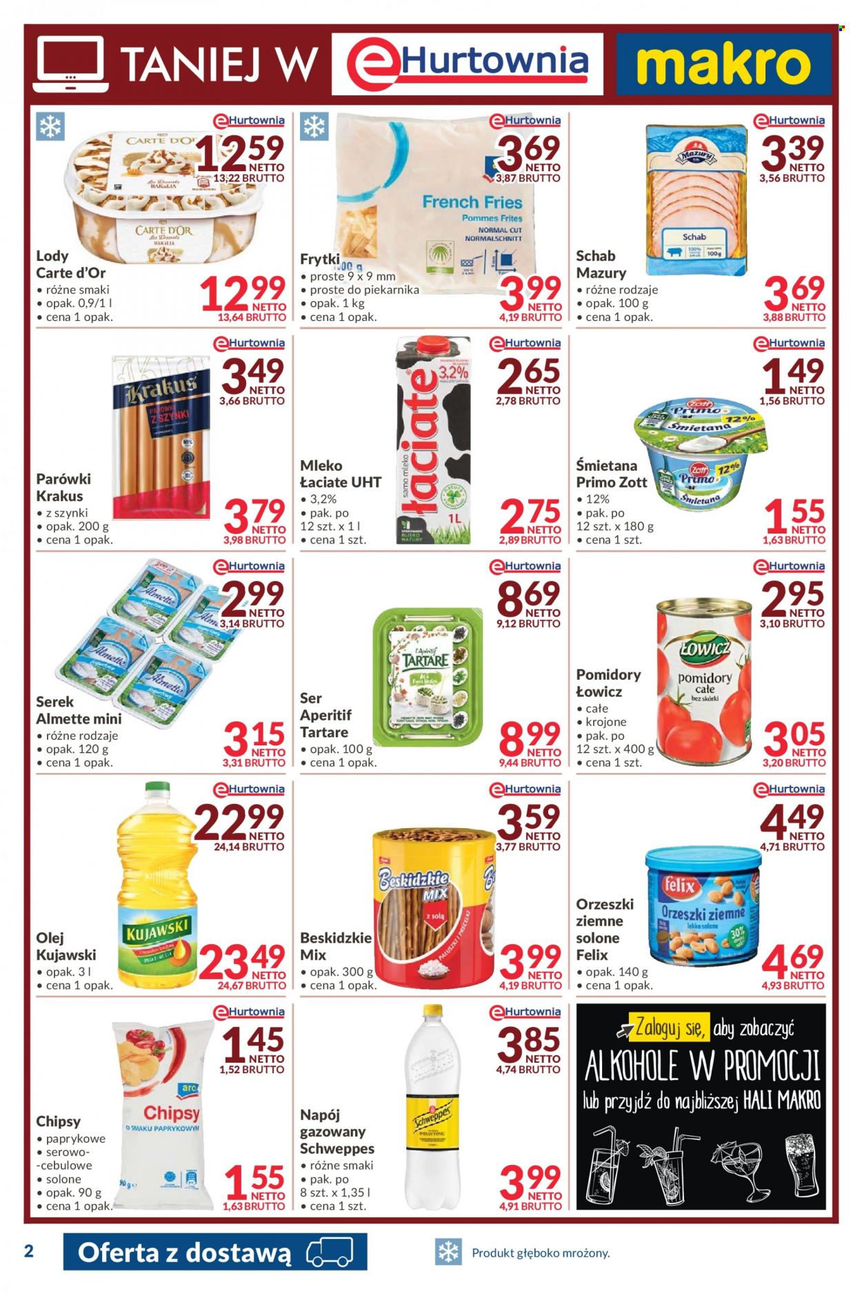 Gazetka Makro - 27.12.2021 - 5.01.2022. Strona 2