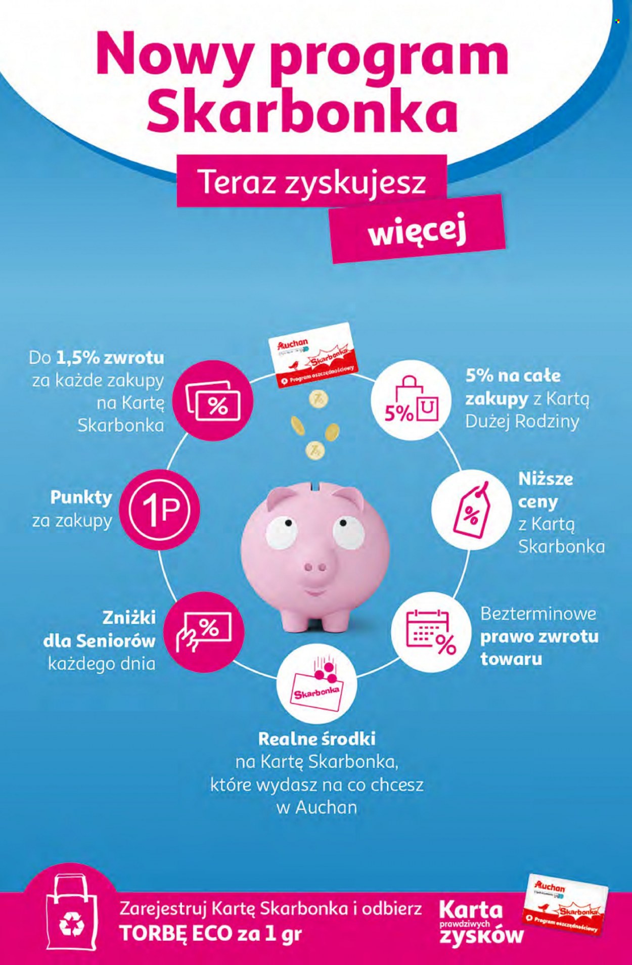 Gazetka Auchan - 20.01.2022 - 26.01.2022. Strona 2