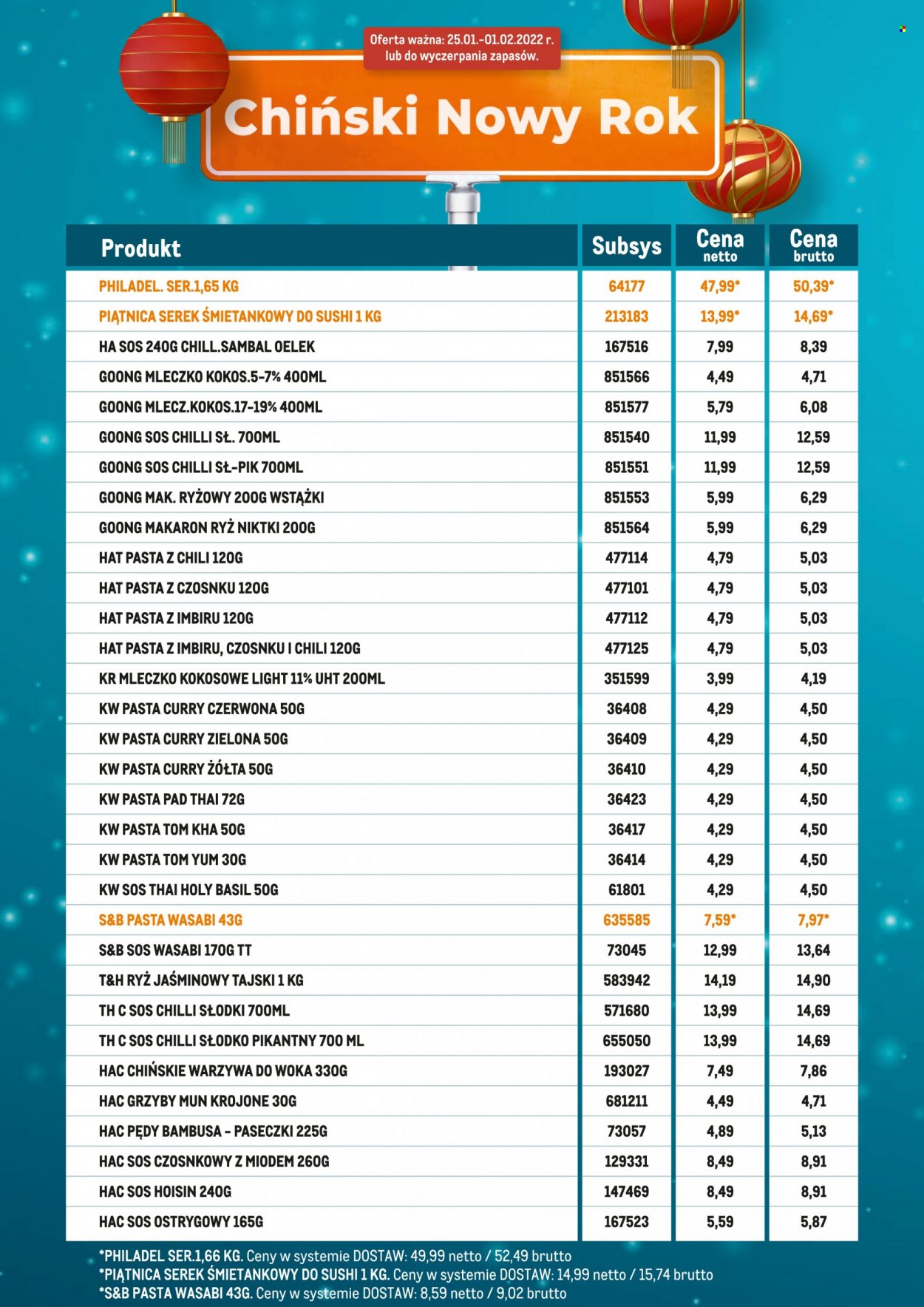 Gazetka Makro - 25.01.2022 - 1.02.2022. Strona 1