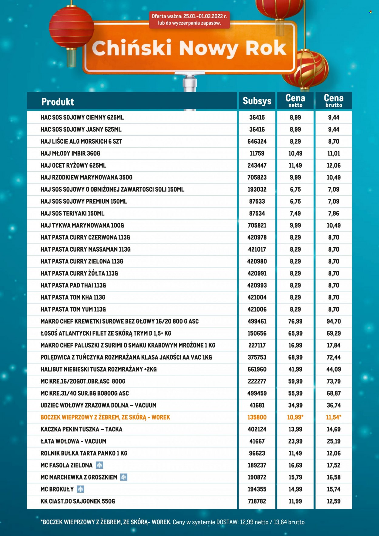 Gazetka Makro - 25.01.2022 - 1.02.2022. Strona 2