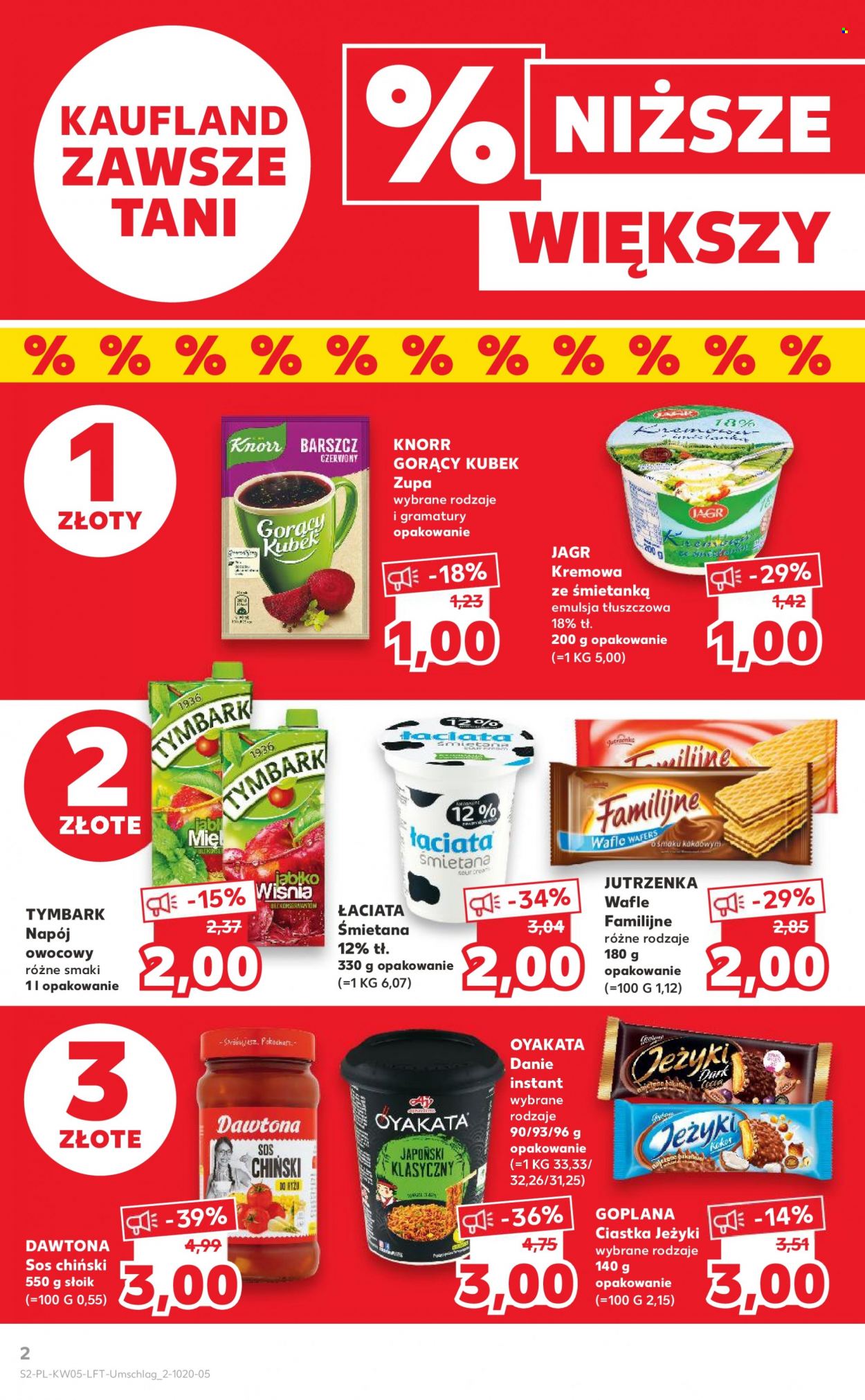 Gazetka Kaufland - 3.02.2022 - 9.02.2022. Strona 2
