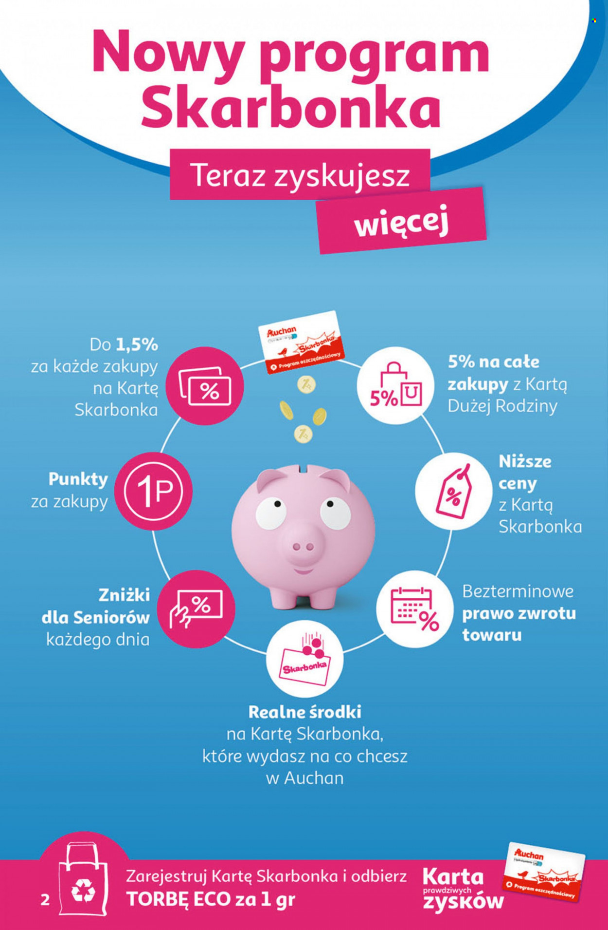 Gazetka Auchan - 4.02.2022 - 9.02.2022. Strona 2