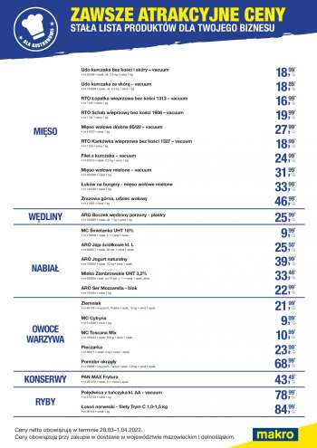 Gazetka Makro - 28.03.2022 - 1.04.2022.