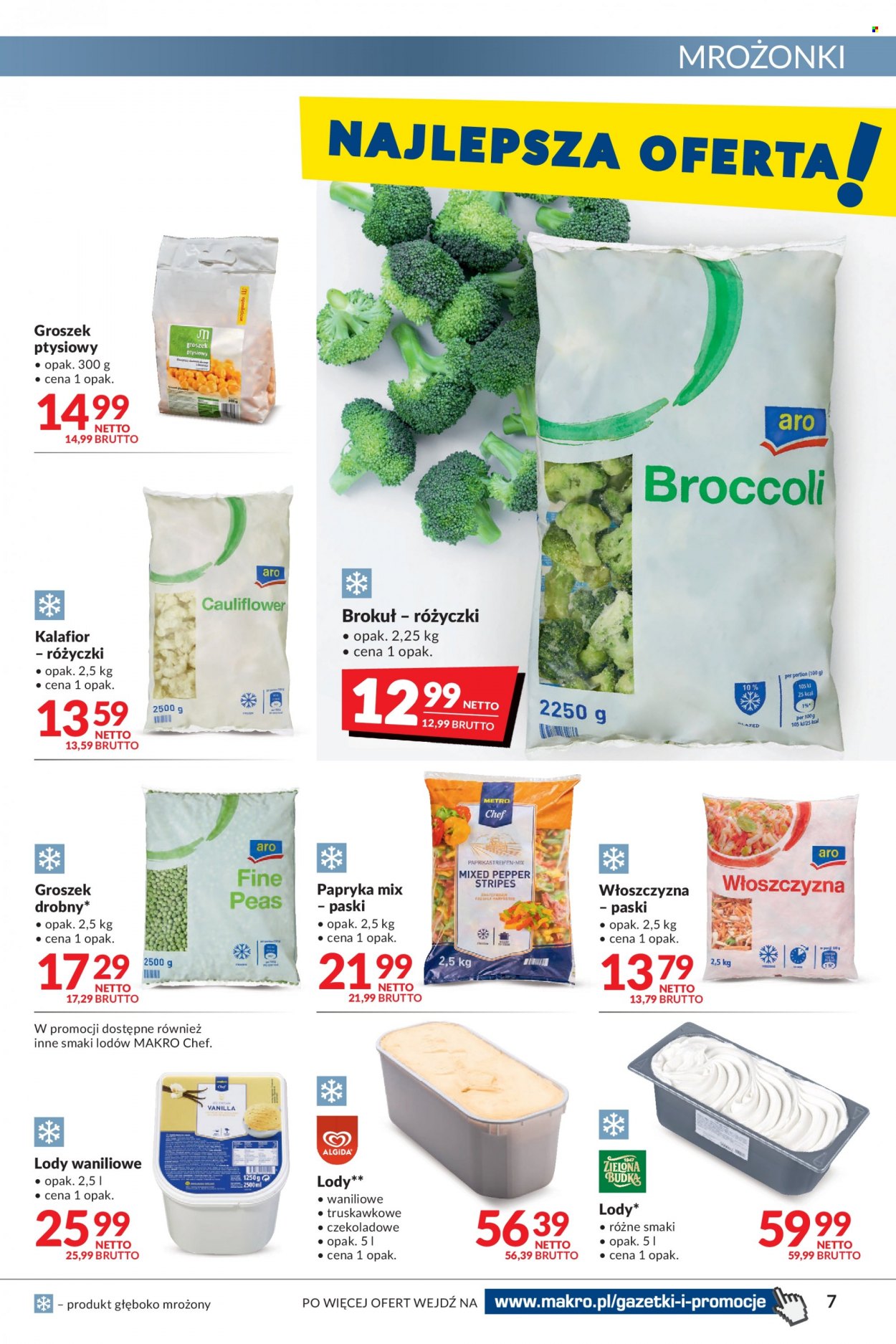 Gazetka Makro - 19.04.2022 - 2.05.2022. Strona 7