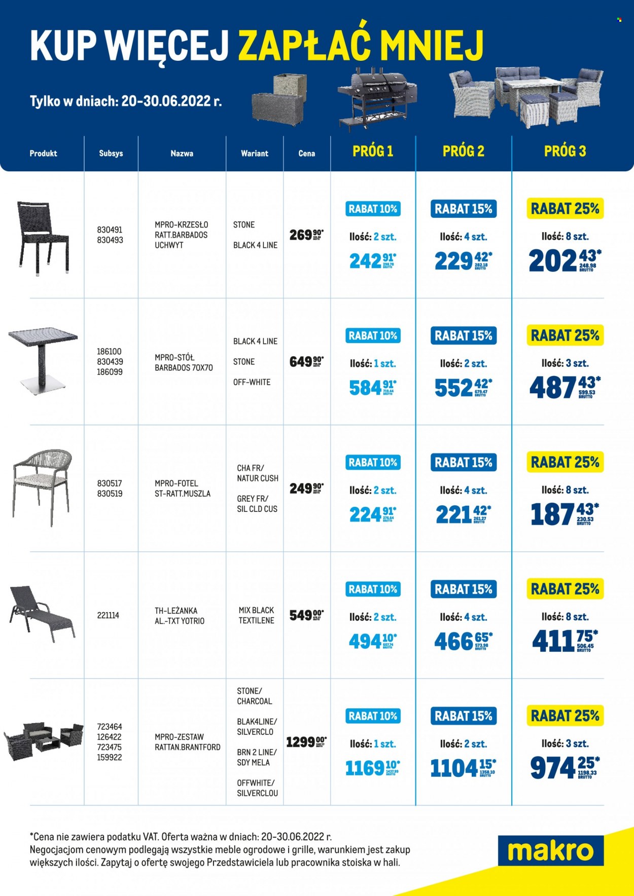 Gazetka Makro - 20.06.2022 - 30.06.2022. Strona 2