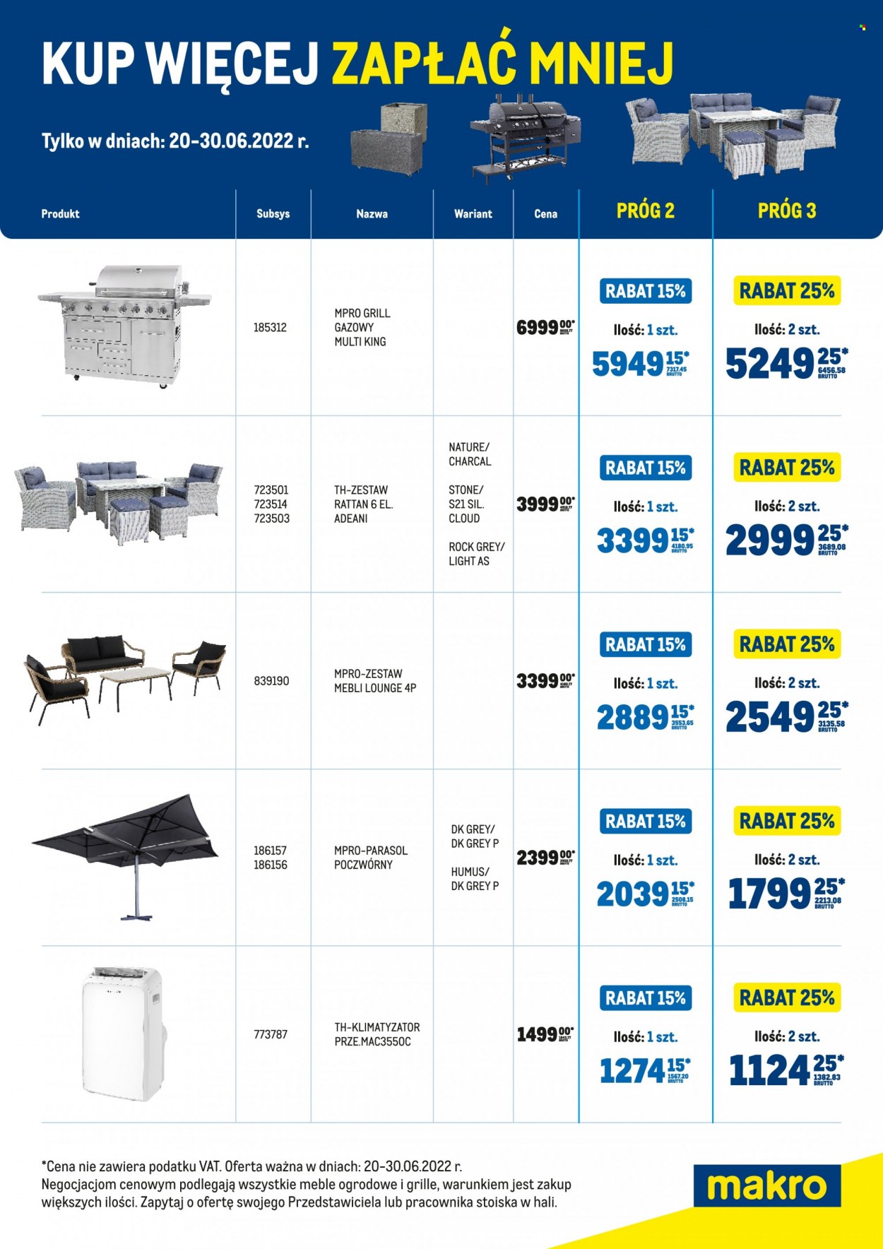 Gazetka Makro - 20.06.2022 - 30.06.2022. Strona 4
