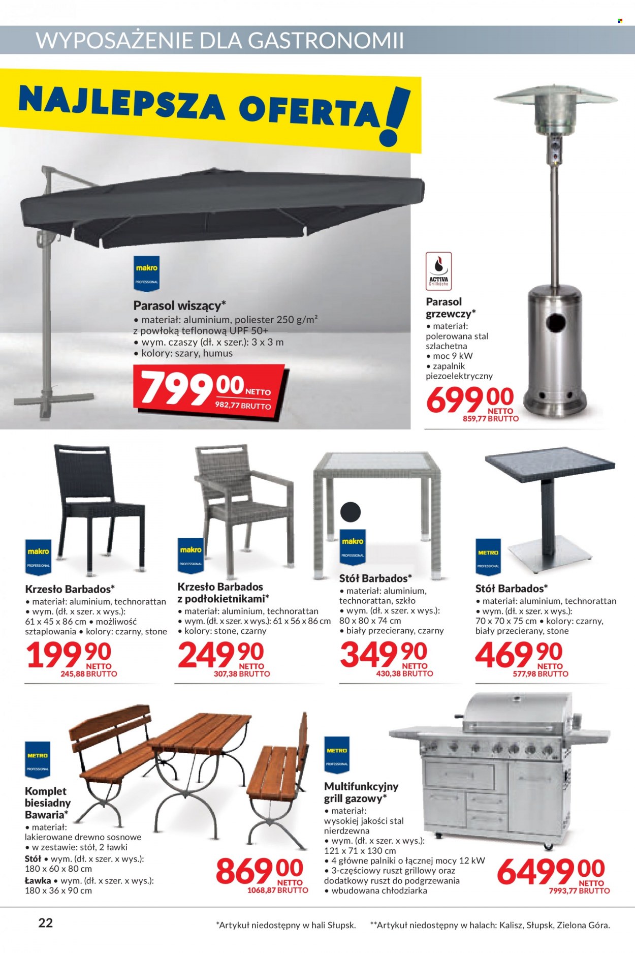 Gazetka Makro - 26.07.2022 - 8.08.2022. Strona 22