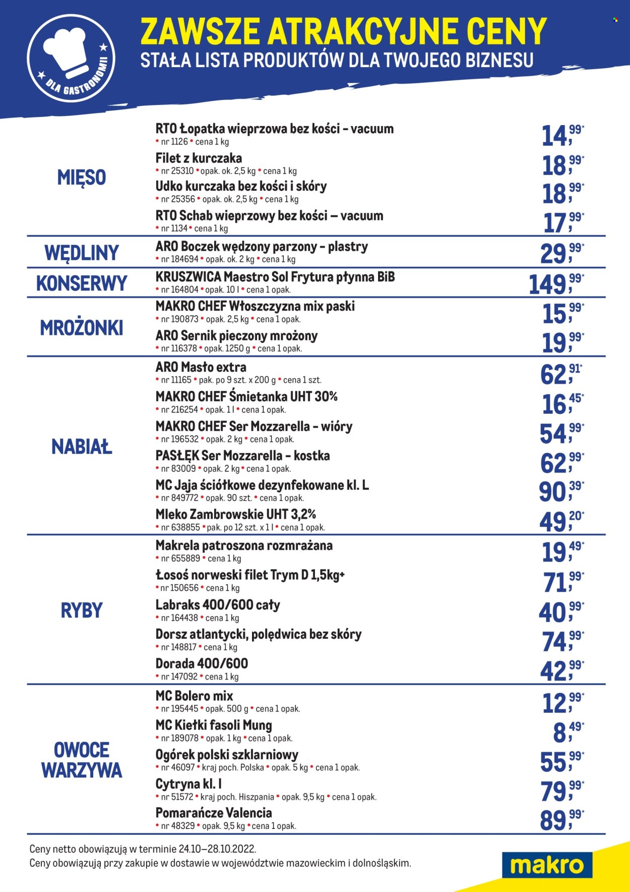 Gazetka Makro - 24.10.2022 - 28.10.2022. Strona 1