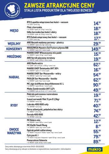 Gazetka Makro - 24.10.2022 - 28.10.2022.