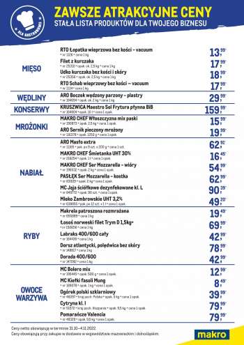 Gazetka Makro - 31.10.2022 - 4.11.2022.