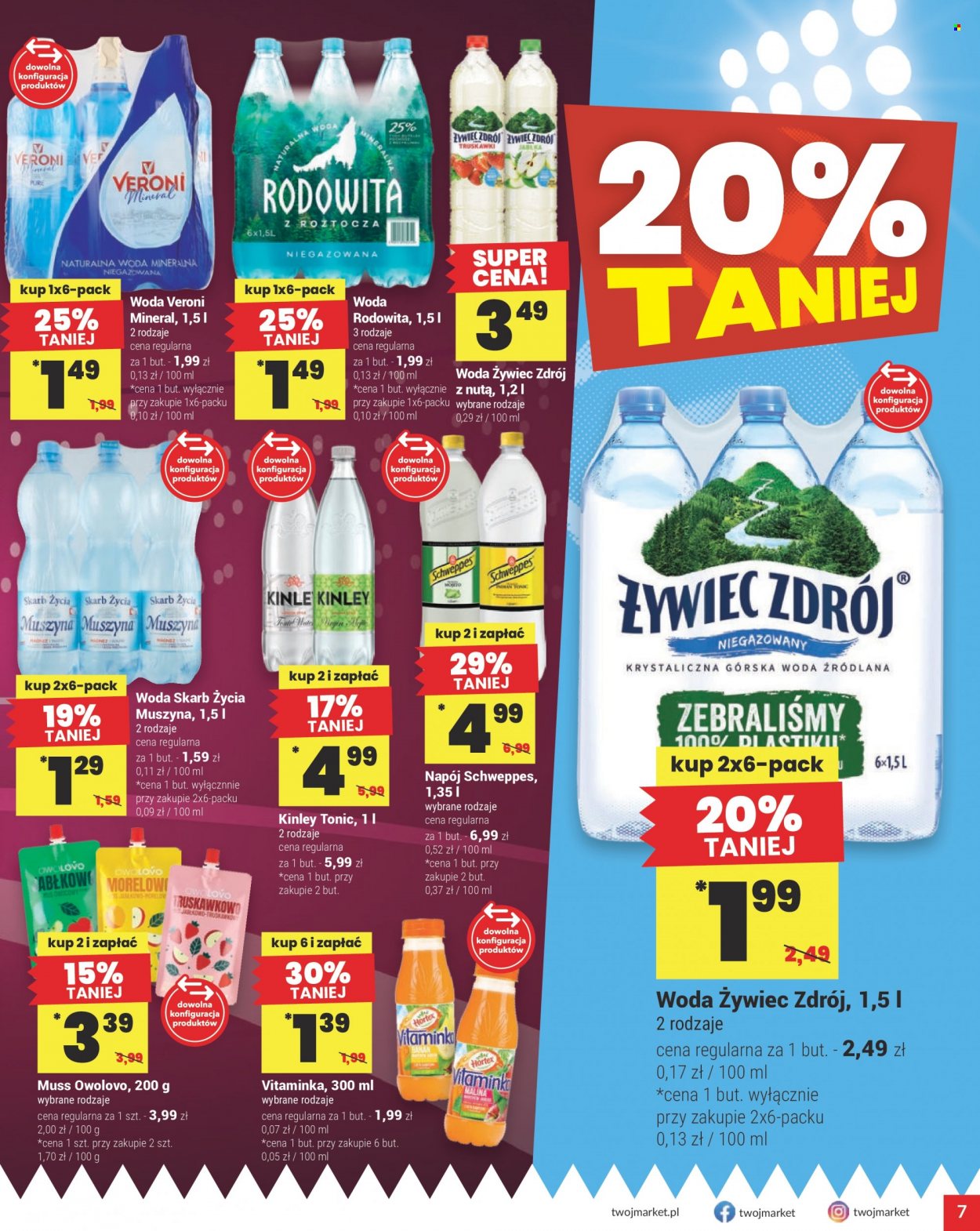 Gazetka Twój Market - 16.11.2022 - 22.11.2022. Strona 7