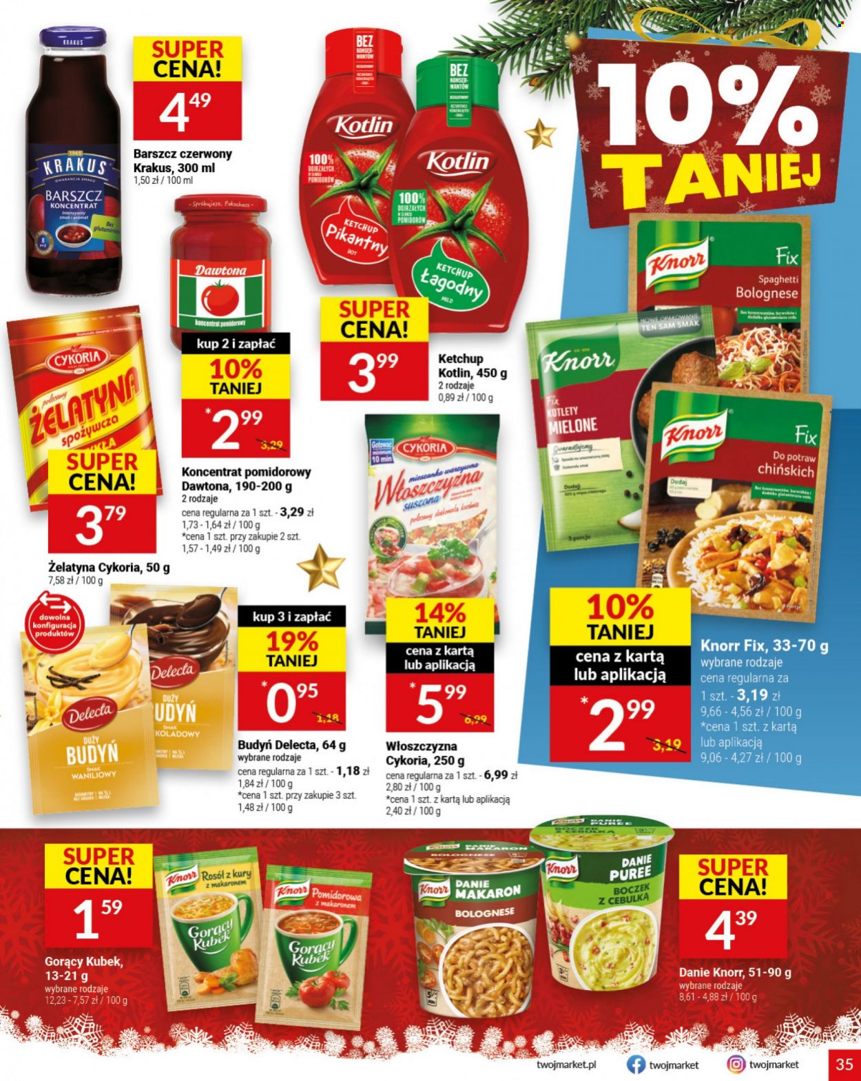 Gazetka Twój Market - 30.11.2022 - 6.12.2022. Strona 35