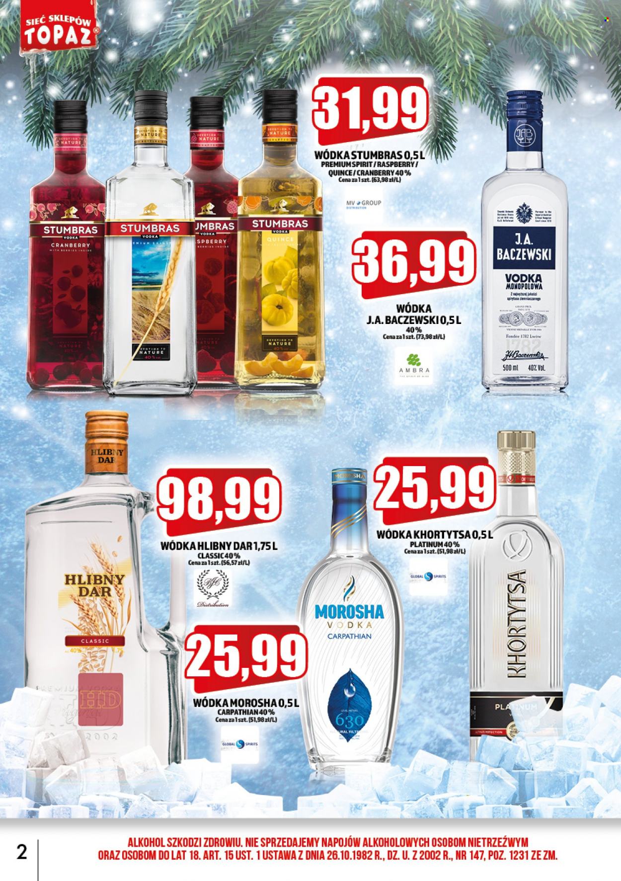Gazetka Topaz - 1.12.2022 - 31.12.2022. Strona 2