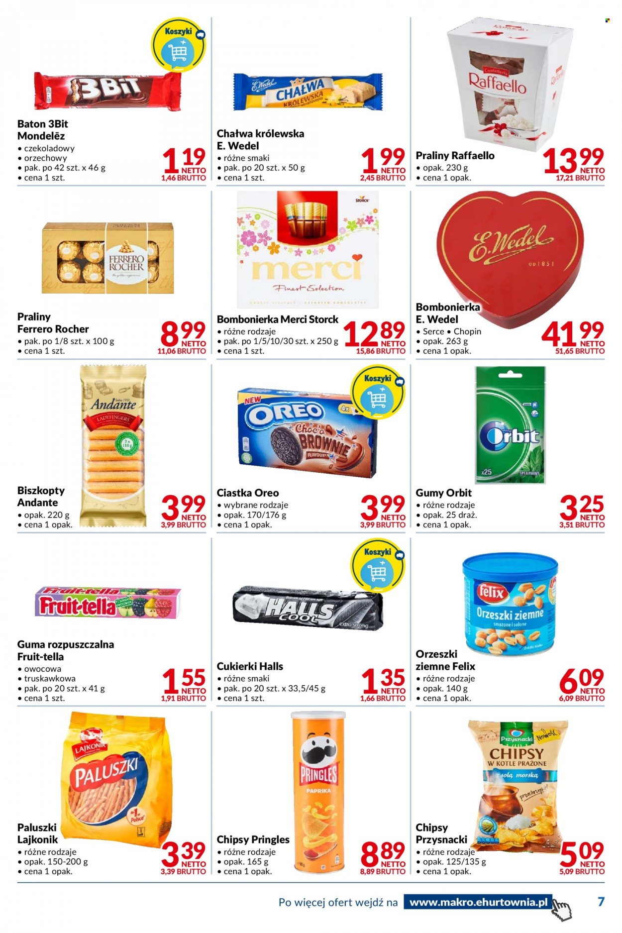 Gazetka Makro - 24.01.2023 - 6.02.2023. Strona 7