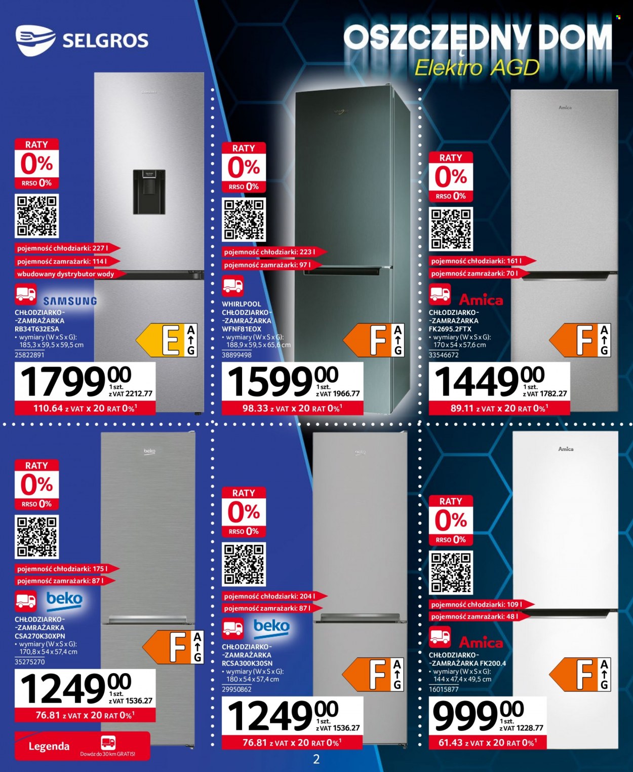 Gazetka Selgros - 4.05.2023 - 17.05.2023. Strona 2