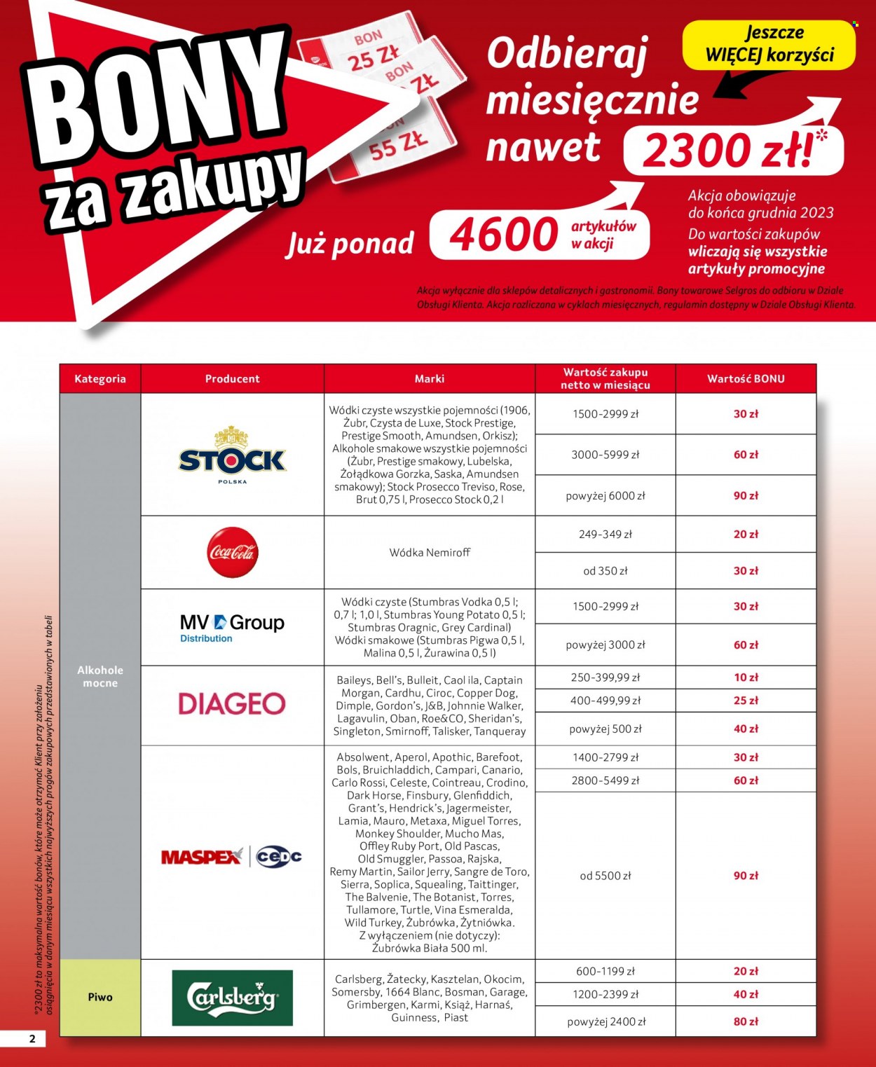 Gazetka Selgros - 30.11.2023 - 13.12.2023. Strona 2